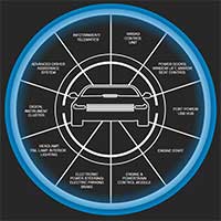 Image of Eaton DRA Series Shielded Drum Core Inductors