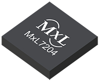 Image of Exar's MxL7204 Dual 4 A Power Module