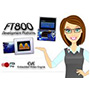 Image of FTDI's FT800 Embedded Video Engine (EVE) Chip and Development Systems 