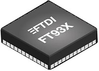Immagine degli MCU embedded famiglia FT93x di FTDI