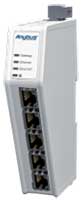 HMS Networks Anybus Communicator IoT 网关图片