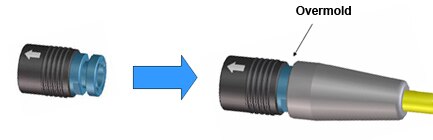 Image of Hirose's HR30 Series Overmolded Connectors Diagram