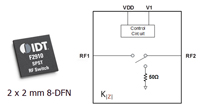 Image of Integrated Device Technology F2910 RF Switch