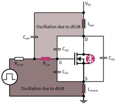 Adapter Graph
