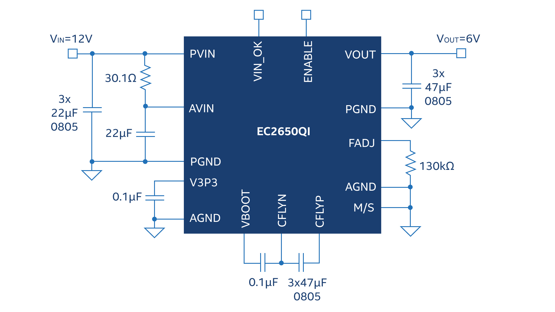 Digikey Bus Bar EC2650QI Bus Converter - Intel® | DigiKey