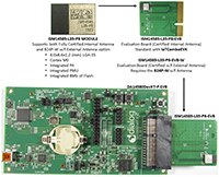 Inventek 的物联网组合评估板 BLE 5.0 平台图片（点击放大）