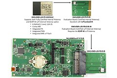 Image of Inventek's IoT Combo Evaluation Board BLE 5.0 Platform