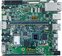 Image of iWave's i.MX 8M Q/QL/D SMARC Development Kit