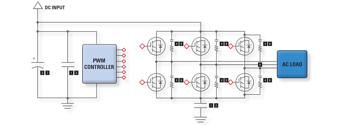 H-Bridge Inverter Diagram