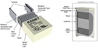 KEMET SMP255 系列电容器横截面图