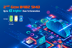 Image of Kingbright's APG1005 Series 0402 2nd Generation SMD LEDs