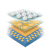 Lattice WLCSP