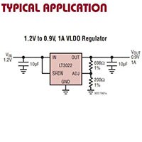 Analog Devices LT3022 1 A、10 V VLDO™ 稳压器图片