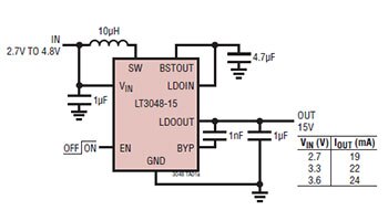Image of the LT3048 Typical Application