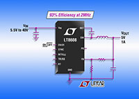 Image of Analog Devices' LT8608 Step-Down Regulator