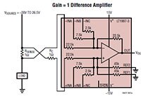 Analog Devices LT1997 增益可选漏斗放大器图（点击放大）