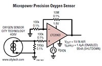 Analog Devices 的典型应用图