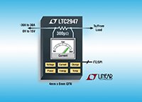 Image of Linear Technologies' LTC2947 Power and Energy Monitor