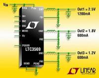Abbildung: LTC3569 von Analog Devices
