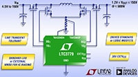 Analog Devices 的 LTC3779 降压升压转换器图片