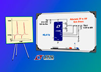 Analog Devices 的 LTC3895 150 V 低静态电流同步降压型 DC/DC 控制器图片