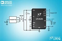 Image of Analog Devices' LTC4126 7.5 mA Li-Ion Battery Charger