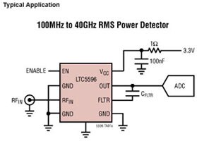 Image of Analog Devices' LTC5596 RMS Power Detector Diagram