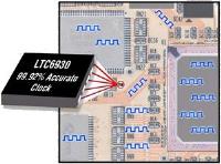 Image of Analog Devices' LTC6930 - 32.768kHz to 8.192MHz Precision µPower Oscillators