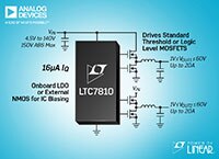 Image du double contrôleur CC/CC abaisseur biphasé LTC7810 de Analog Devices