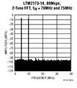 Analog Devices 的典型应用图片