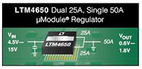 Image of Analog Devices LTM4650 µModule Regulator