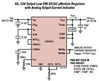 Image of Analog Devices' LTM4653 58 V, 4 A Buck uModule® Regulator
