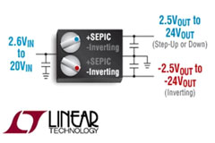 LTM8049 이중 µModule DC/DC 컨버터 - Analog Devices | DigiKey
