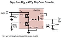 Analog Devices 的 LTM8053（1/2 A 连续、6 A 峰值降压 μModule®）图片