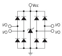 SP3001