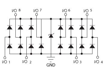 SP4060