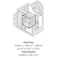 Image of LulzBot's Mini 2 Desktop 3D Printer Print Area and Volume
