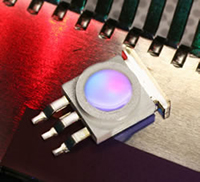 Image of Lumex's AstraLED™ RGB