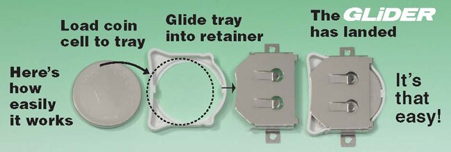 Memory Protection Devices' GLiDER Diagram