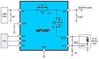 Image of Monolithic Power Systems' MP2667 Battery Charger