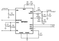 MPS 的 MP8865 同步降压转换器