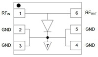Image of Macom's High-Power PIN Diode
