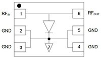 Macom 的高功率 PIN 二極體影像