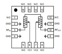 Functional Block diagram of the MAAV-011013