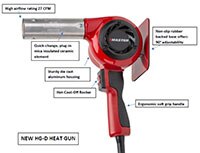 Image of Master Appliance HG and VT Series Heat Guns - Click Here to Enlarge