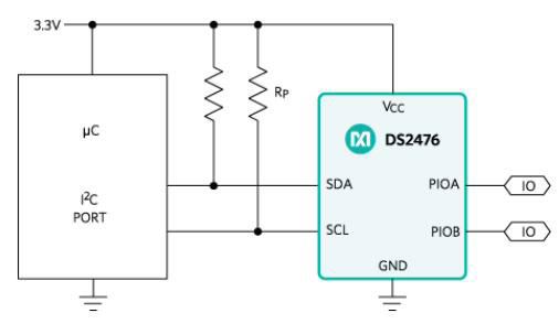 Deep Secure Rear Port DeepCover 安全性輔助處理器 - Analog Devices | DigiKey