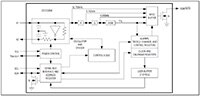 Image of Analog Devices' Low-Current, I²C, Serial Real-Time Clock