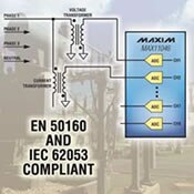 Image of Analog Devices' MAX1104x Simultaneous-Sampling ADCs