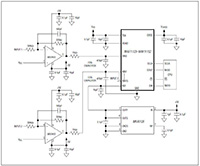 Image of Analog Devices' MAX11129-MAX11132 ADCs