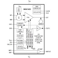 Image of Analog Devices' MAX1452 Sensor Signal Conditioner